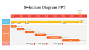 200110-swimlane-diagram-ppt-18