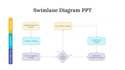 200110-swimlane-diagram-ppt-19