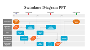 200110-swimlane-diagram-ppt-20