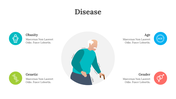 Easy To Editable Disease PowerPoint Presentation Template