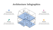 200126-architecture-infographics-02