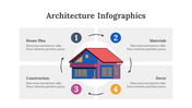 200126-architecture-infographics-05