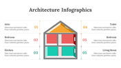 200126-architecture-infographics-22