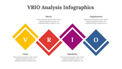 200130-vrio-analysis-infographics-02