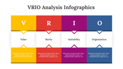 200130-vrio-analysis-infographics-04