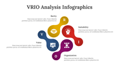 200130-vrio-analysis-infographics-05