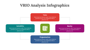 200130-vrio-analysis-infographics-06