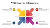 200130-vrio-analysis-infographics-08