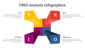 200130-vrio-analysis-infographics-09