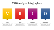 200130-vrio-analysis-infographics-13