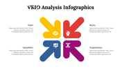 200130-vrio-analysis-infographics-14