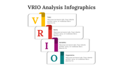 200130-vrio-analysis-infographics-15