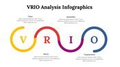 200130-vrio-analysis-infographics-16