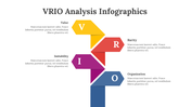 200130-vrio-analysis-infographics-17