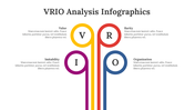 200130-vrio-analysis-infographics-18