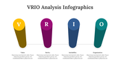 200130-vrio-analysis-infographics-19