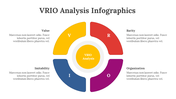 200130-vrio-analysis-infographics-20