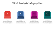 200130-vrio-analysis-infographics-21