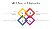 200130-vrio-analysis-infographics-22