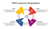 200130-vrio-analysis-infographics-24