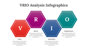 200130-vrio-analysis-infographics-25