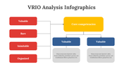 200130-vrio-analysis-infographics-26