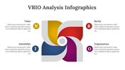 200130-vrio-analysis-infographics-27