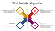 200130-vrio-analysis-infographics-28