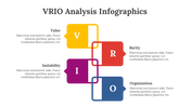 200130-vrio-analysis-infographics-29