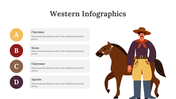 200131-western-infographics-02