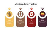 200131-western-infographics-03