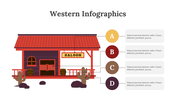 200131-western-infographics-04