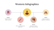 200131-western-infographics-06