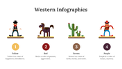 200131-western-infographics-07