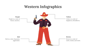 200131-western-infographics-09