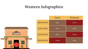 200131-western-infographics-10