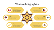 200131-western-infographics-12