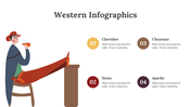 200131-western-infographics-13