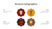 200131-western-infographics-14