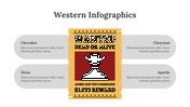 200131-western-infographics-15