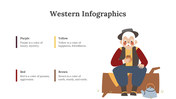 200131-western-infographics-17