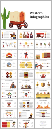 Western Infographics PowerPoint And Google Slides Themes