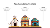 200131-western-infographics-18