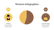 200131-western-infographics-19