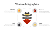 200131-western-infographics-21