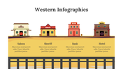 200131-western-infographics-22