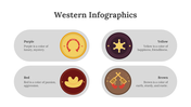 200131-western-infographics-24