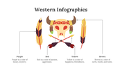 200131-western-infographics-26