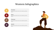 200131-western-infographics-27