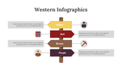 200131-western-infographics-28